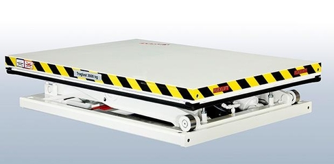 装卸搬运产品 物流链中的关键环节